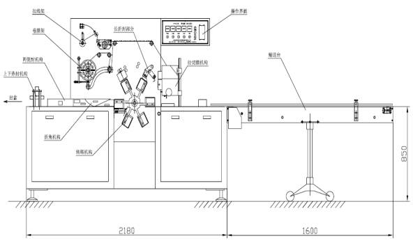 Allgemeiner Überblick über die Cellophon-Überrollmaschine